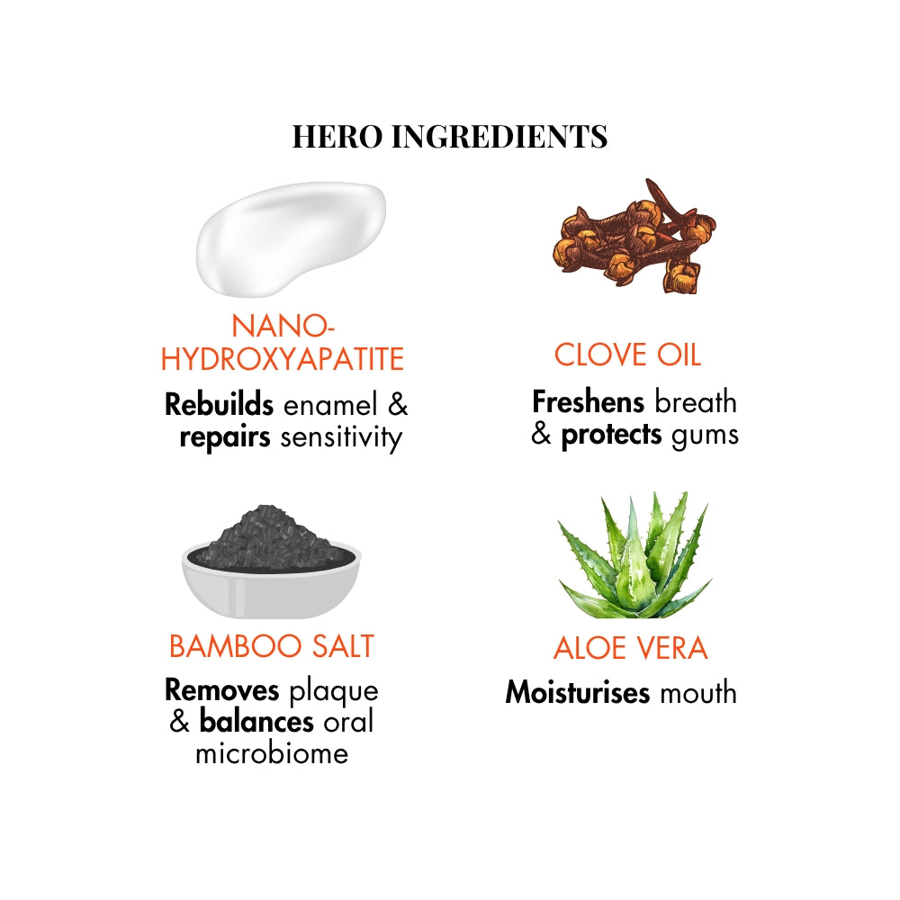 List of dental product ingredients including nano-hydroxyapatite, clove oil, bamboo salt, and aloe vera on a white background.