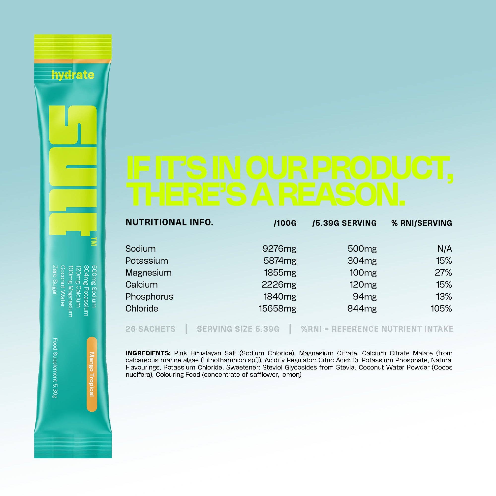 Electrolytes Mango Tropical