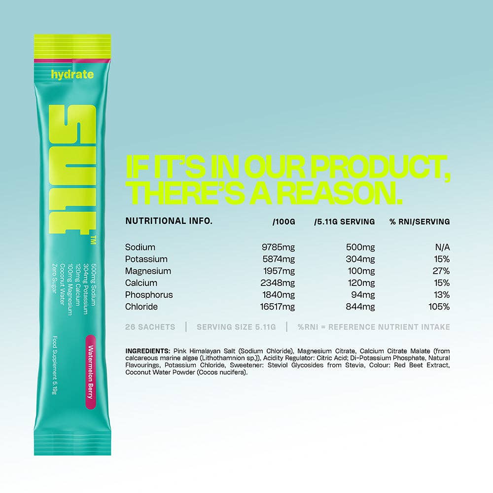 Electrolytes Watermelon Berry