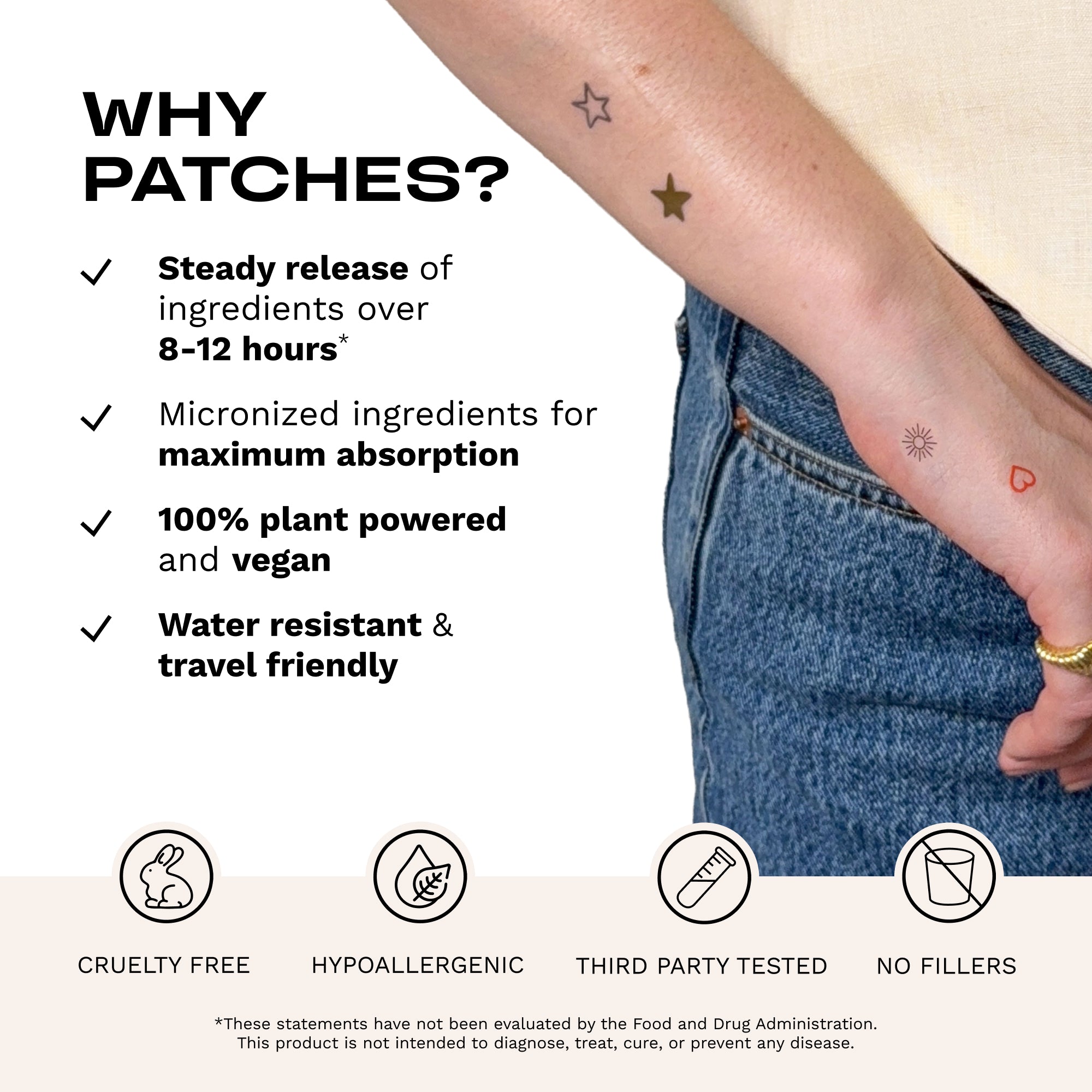 Energy Boost Clean Vitamin B12 Patch