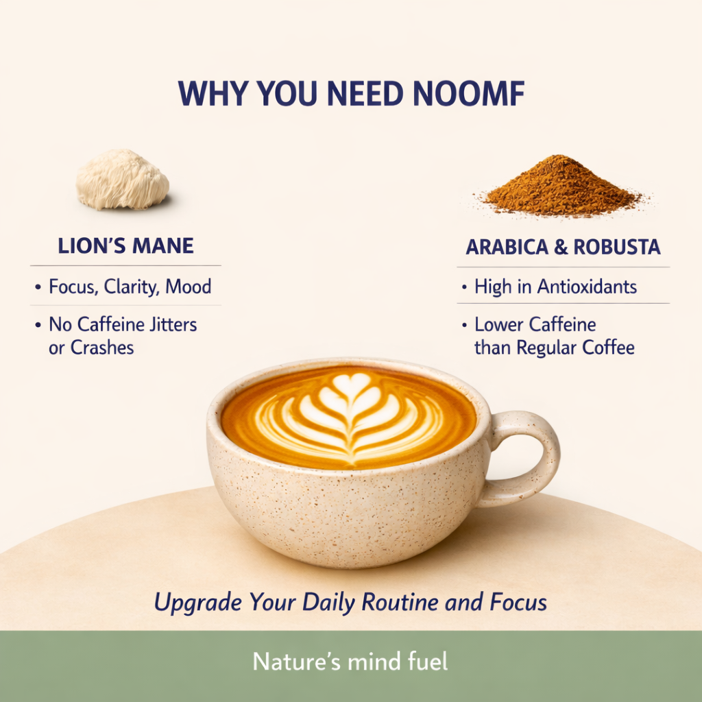 Functional Decaf Lion’s Mane Coffee (Cognitive Support)