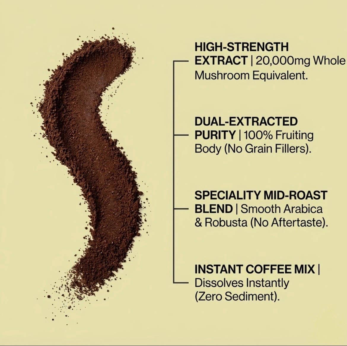 Functional Decaf Lion’s Mane Coffee (Cognitive Support)