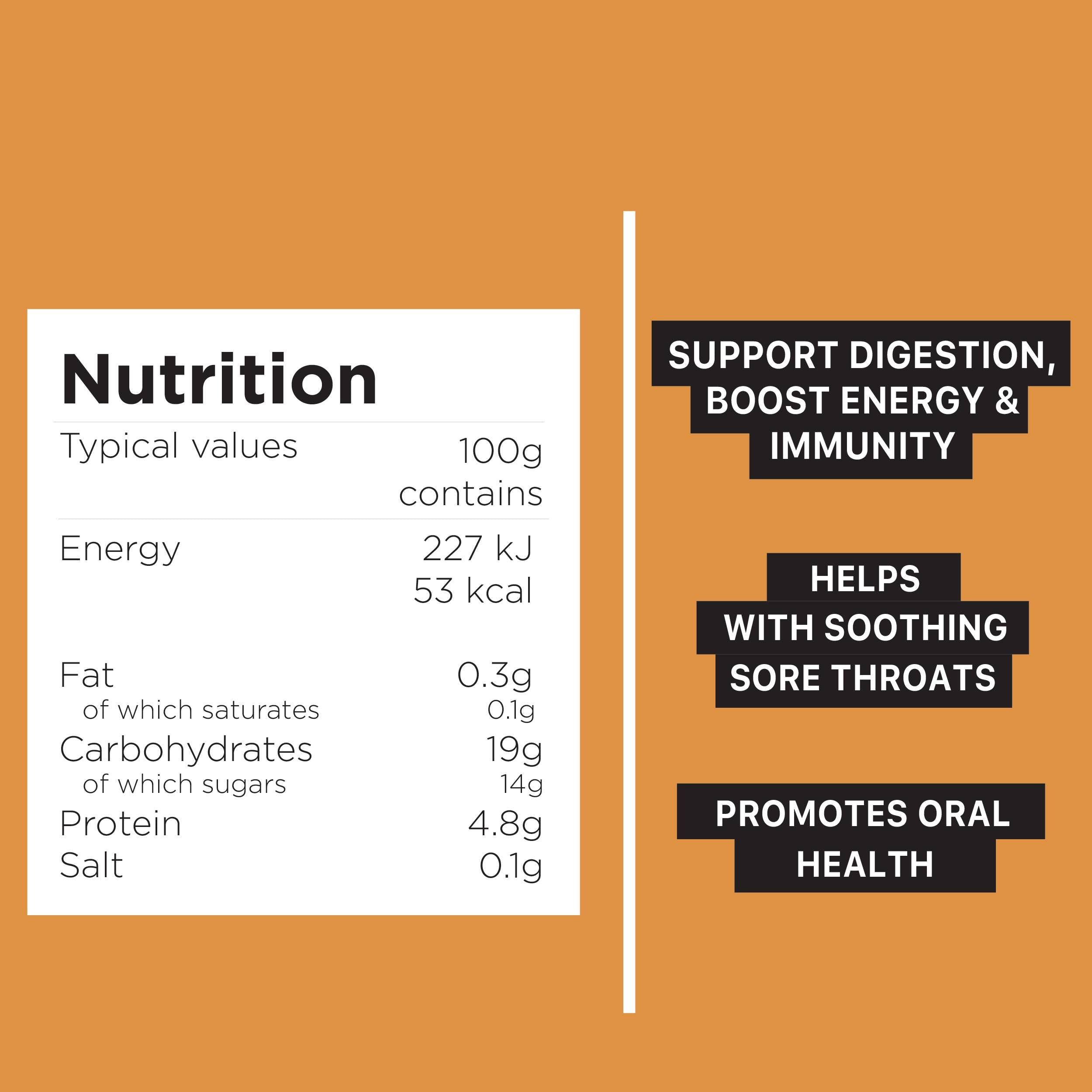 Ginger + Manuka Honey Shot 60ml