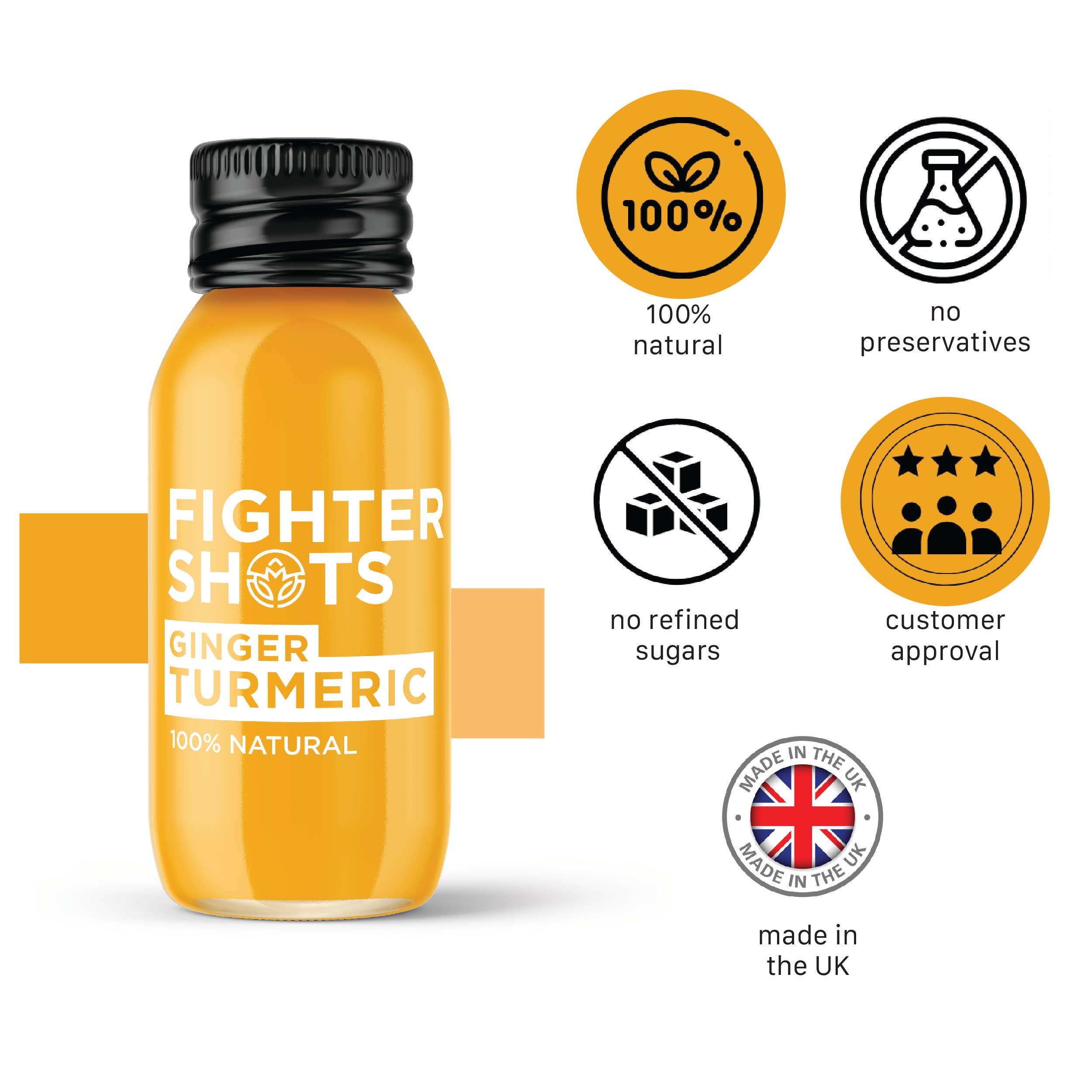 Ginger + Turmeric Wellness Shot 60ml