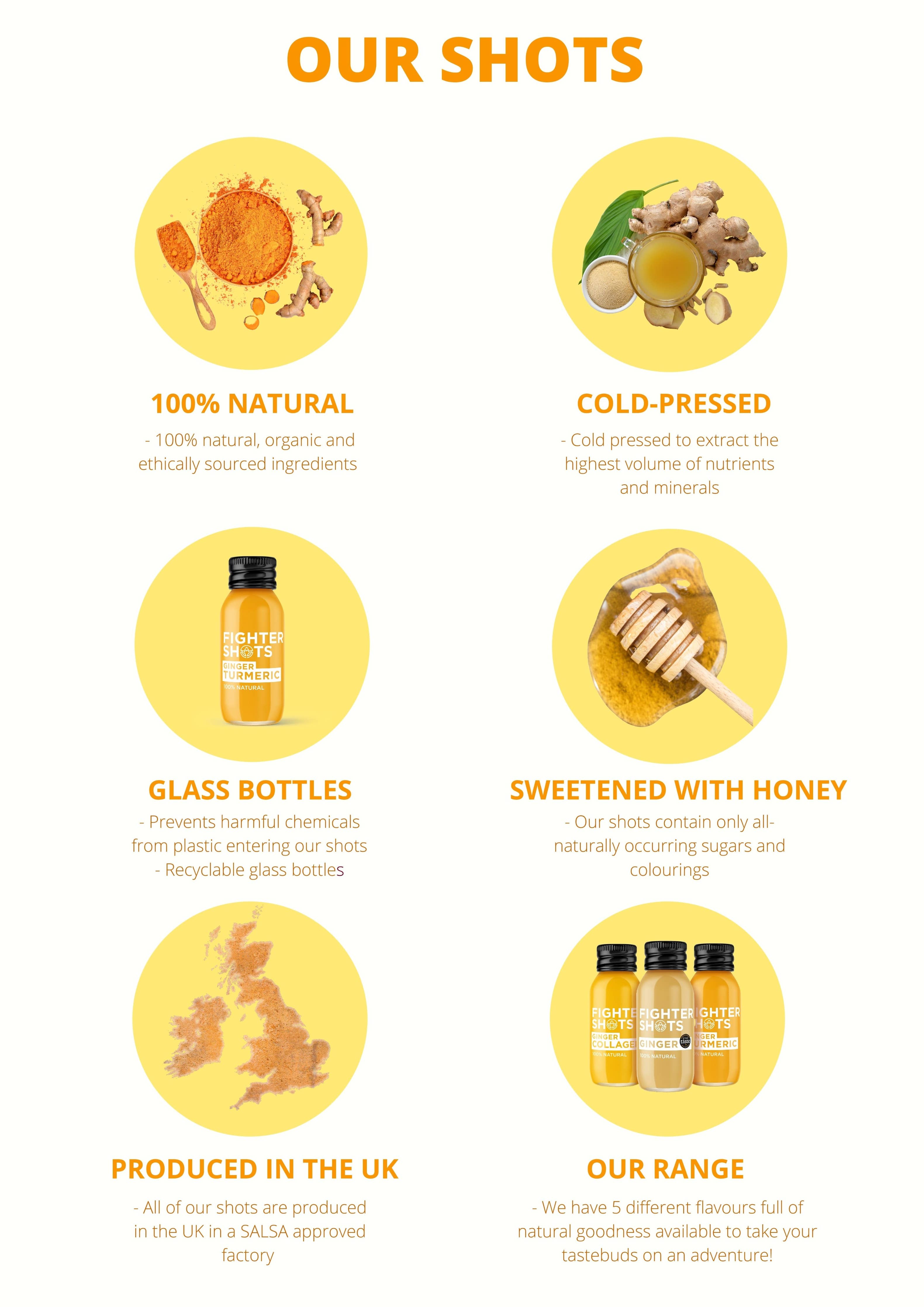 Ginger + Turmeric Wellness Shot 60ml
