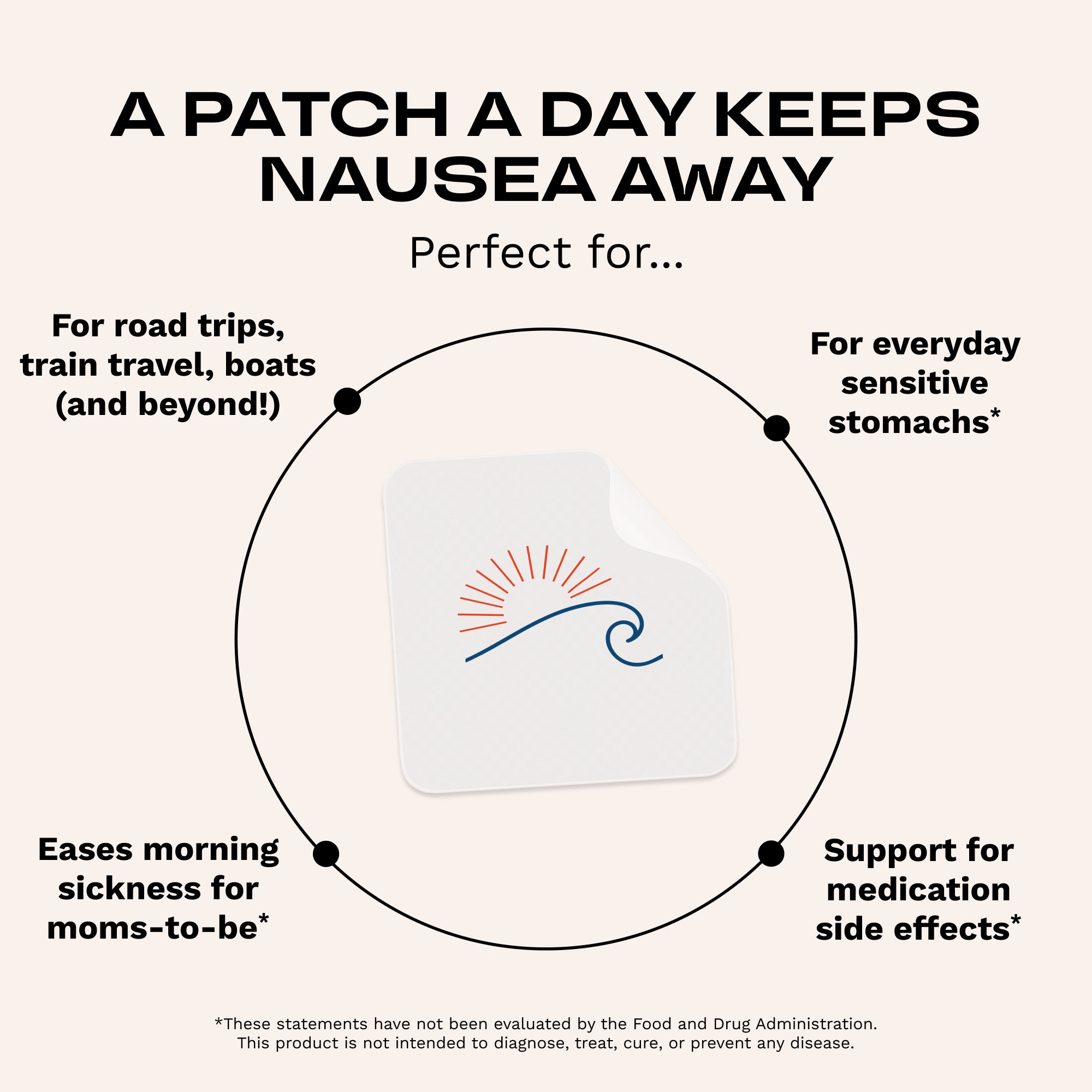 Steady Motion Nausea Support Patch