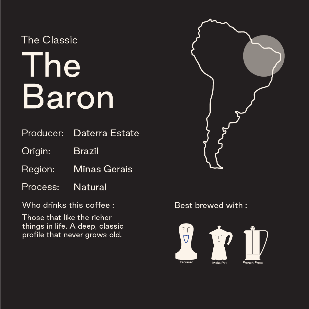 The Baron, Brazil: Single Origin Coffee Beans: 250g